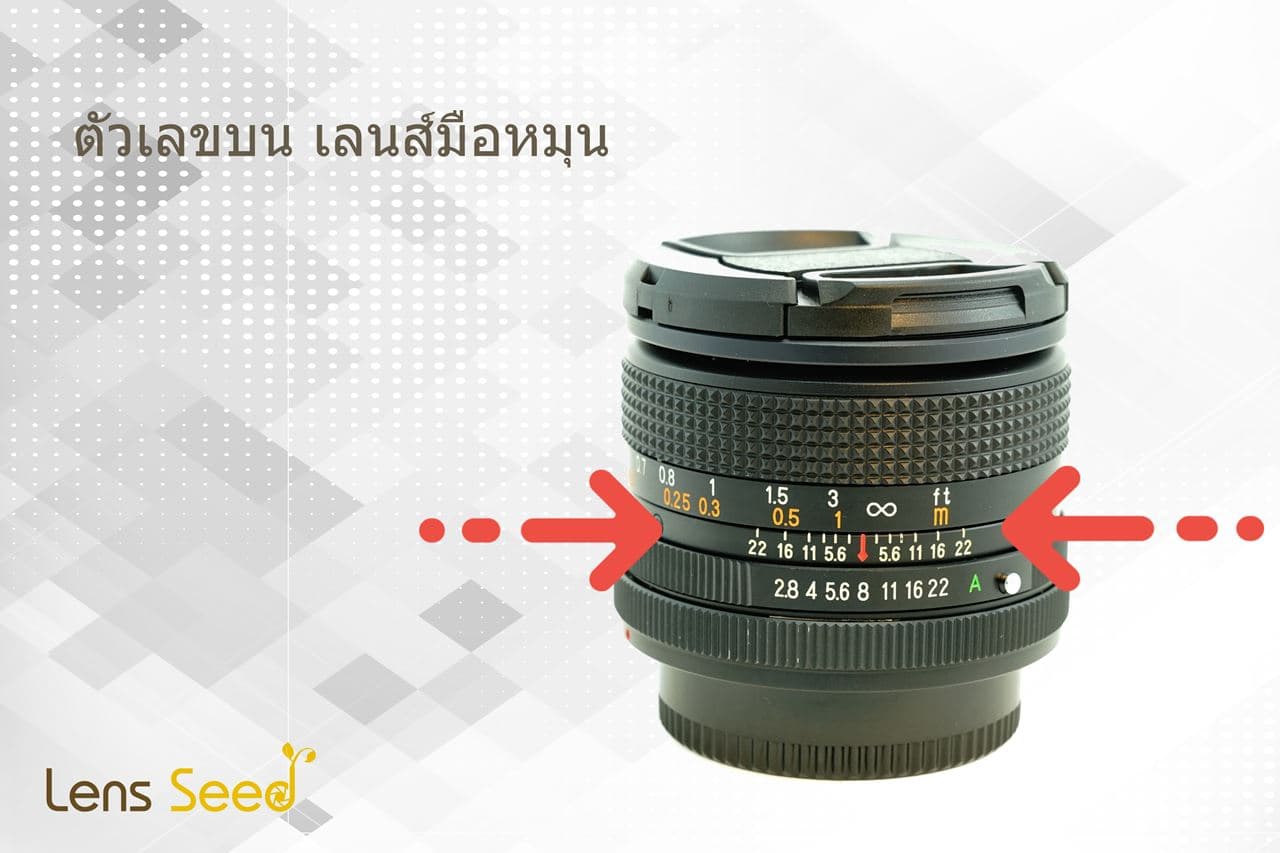 ความหมายของตัวเลขบนเลนส์มือหมุน